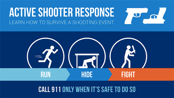 Active Shooter Response Safe1