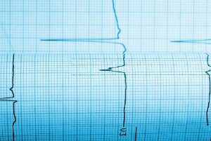 Earthquake graph