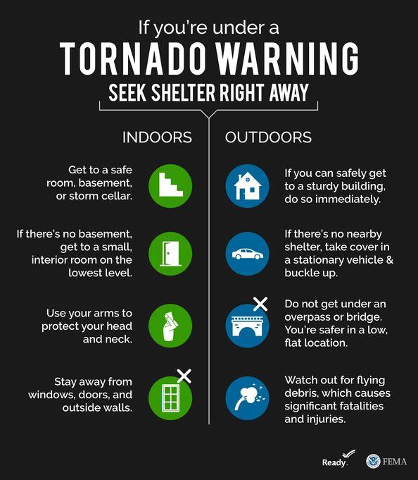 tornado warning 5 01 01 medium